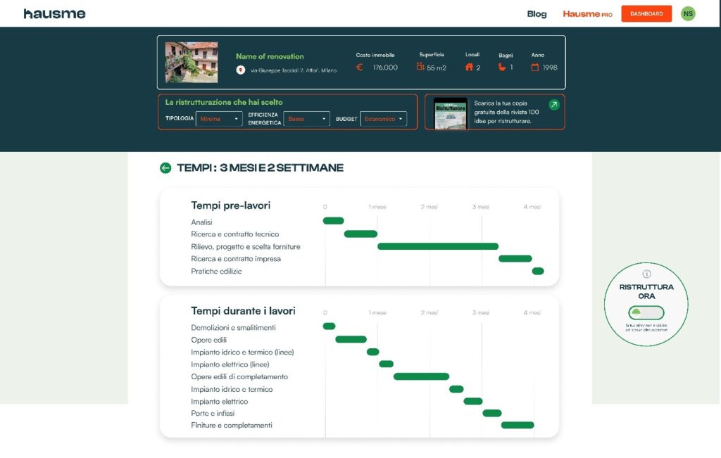 I tempi di ristrutturazione della casa in Hausme